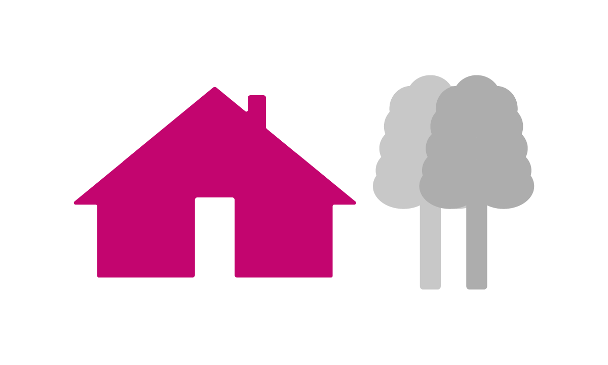 Vrijstaand, 2/1-kap, geschakeld woonhuis